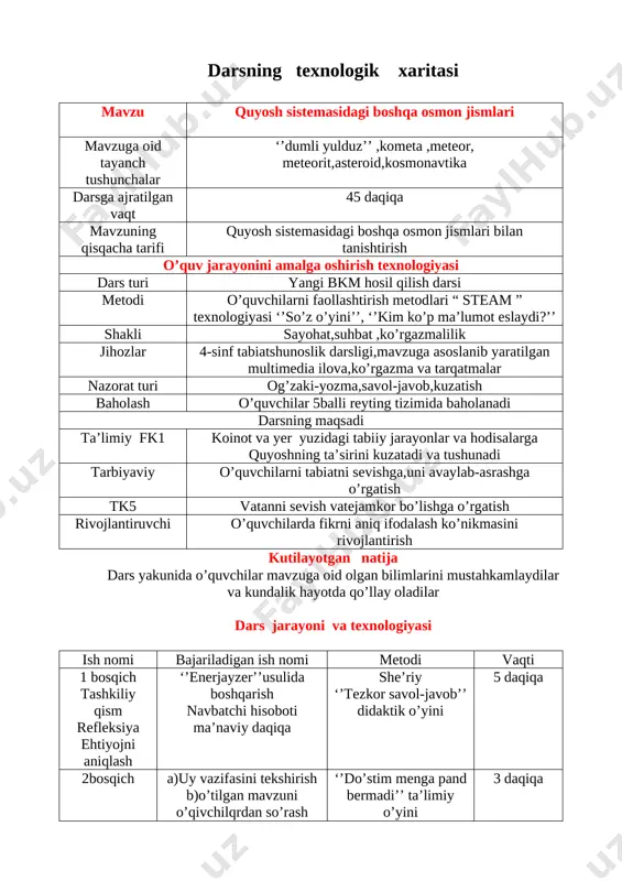 4-sinf tabiatshunoslik — DOCX