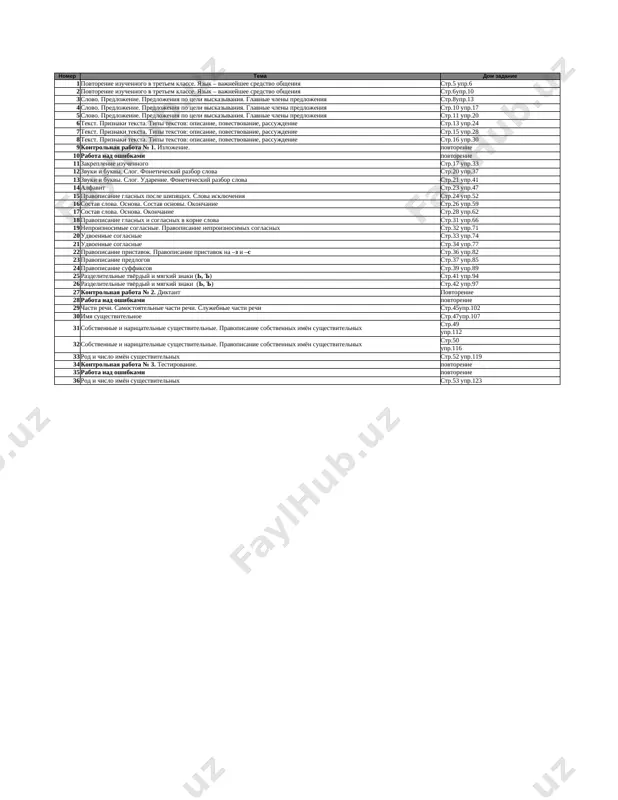 4_kl_russkiy_yazik_1_chetvert_@e_baza_ishreja — XLSX