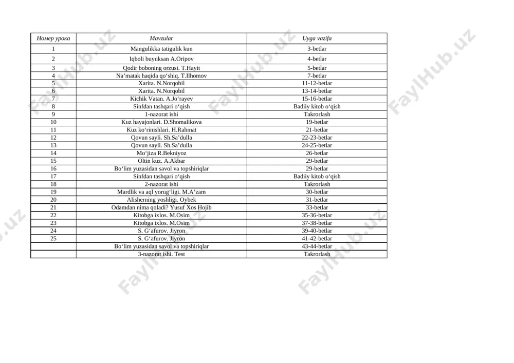 4-sinf o‘qish 1-chorak 2022-2023 yil xsl — XLSX
