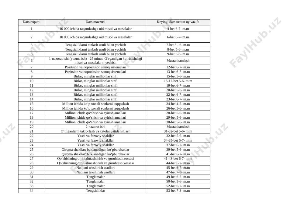 4-sinf matem 4-chorak 2022-2023 yil — XLSX
