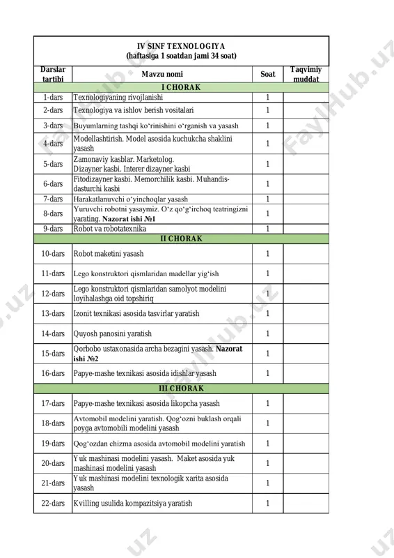 4-sinf texnologiya exl — PDF