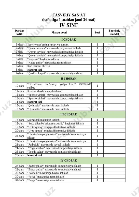 4-sinf tasviriy san'at — PDF