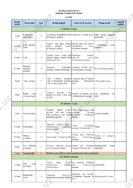 4-sinf musiqa — PDF