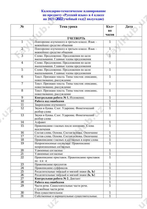 ktp po chetvertyas 4- klass — PDF