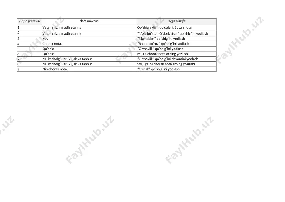 2-musiqa 1-chorak — XLSX