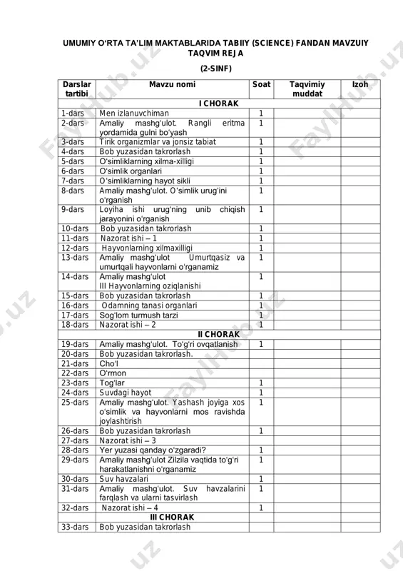 2-sinf science — PDF