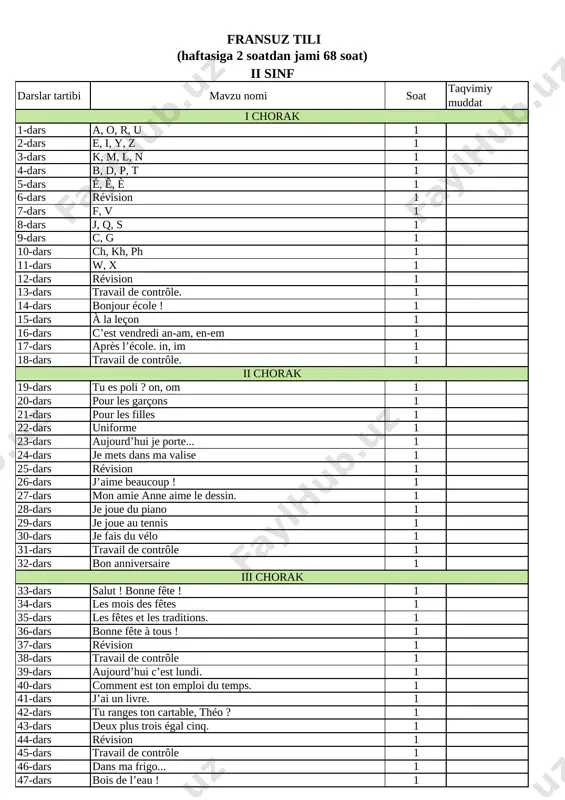 2-sinf fransuz tili — DOCX