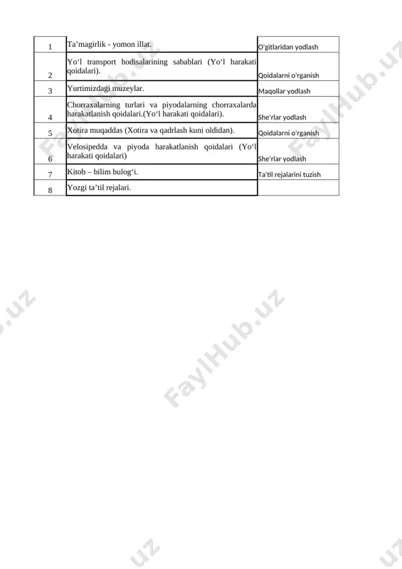 4 sin s 4 — XLSX