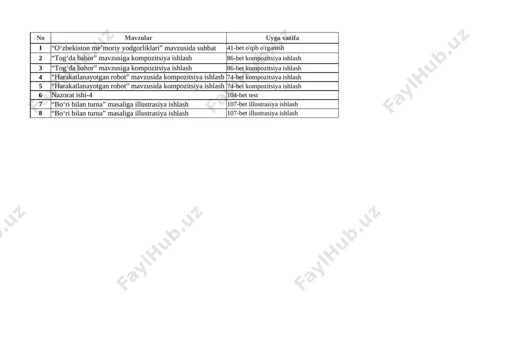 4_sinf_4_chorak_tasviriy_san'at_msh_reja — XLSX