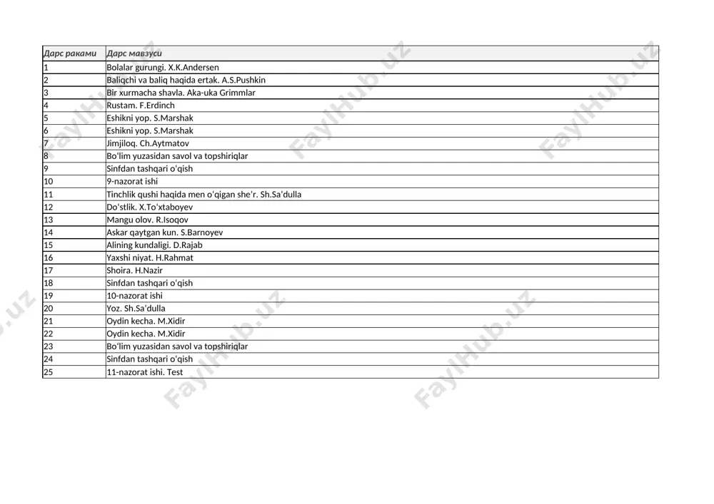 4-sinf_o'qish(1) kundalik — XLSX