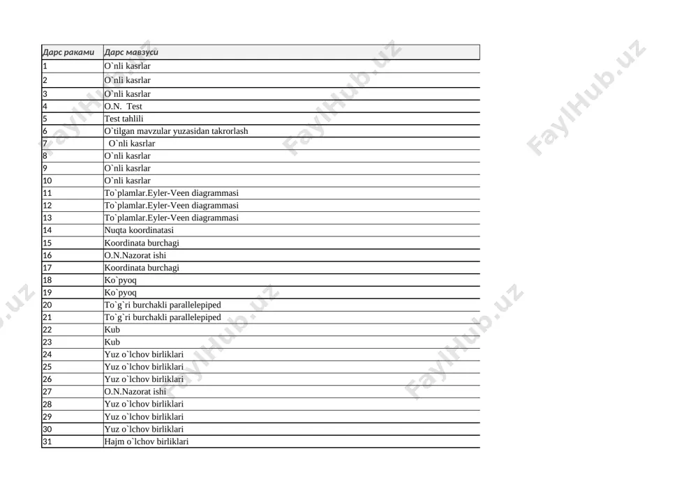 4-sinf matematika (1) (1) — XLSX