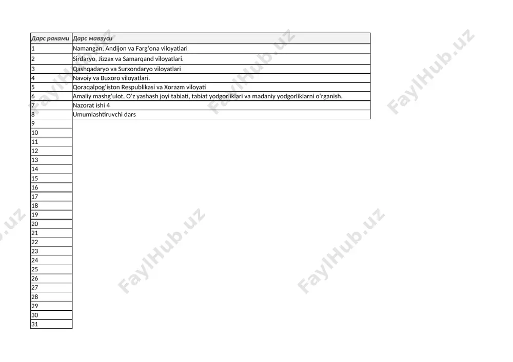 4-sinf tabiatshunoslik (2) (1) — XLSX