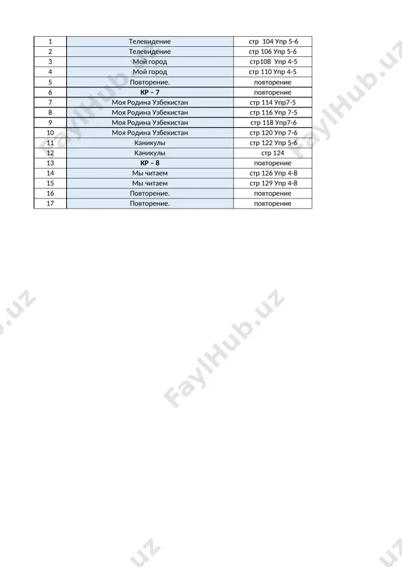 4-b rus tili 4-chorak — XLSX