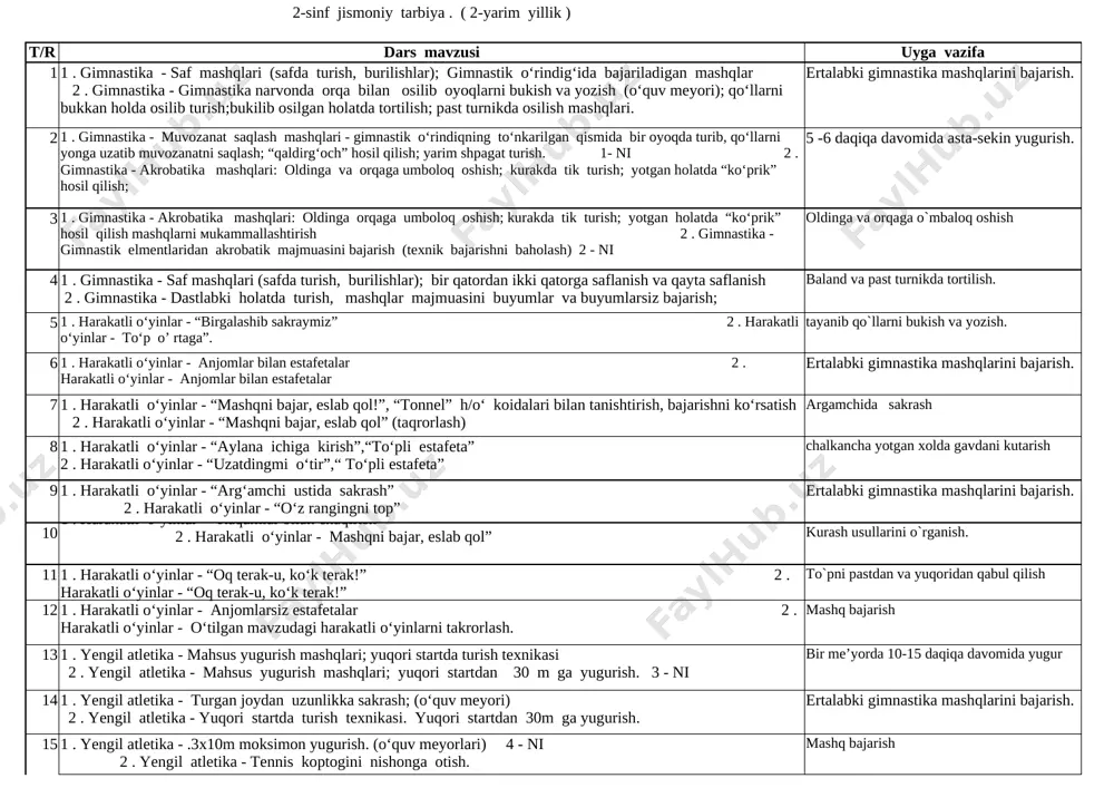 2-sinf jismoniy tarbiya — XLSX