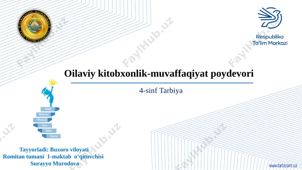 4-sinf tarbiya — PPTX