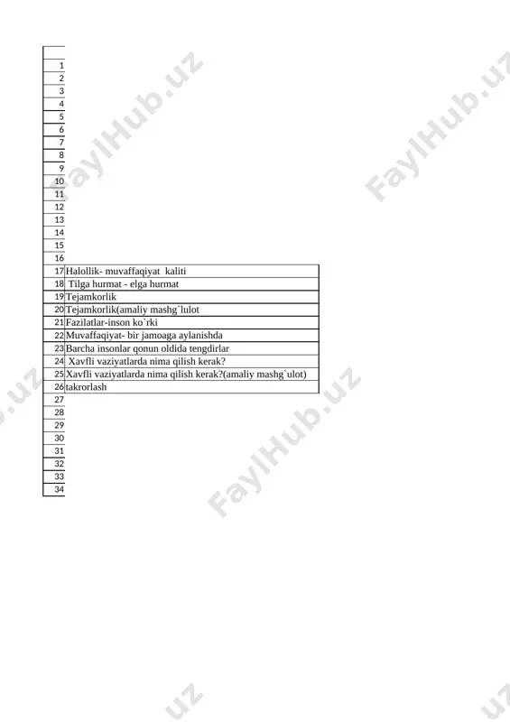 tarbiya3 chorak — XLSX