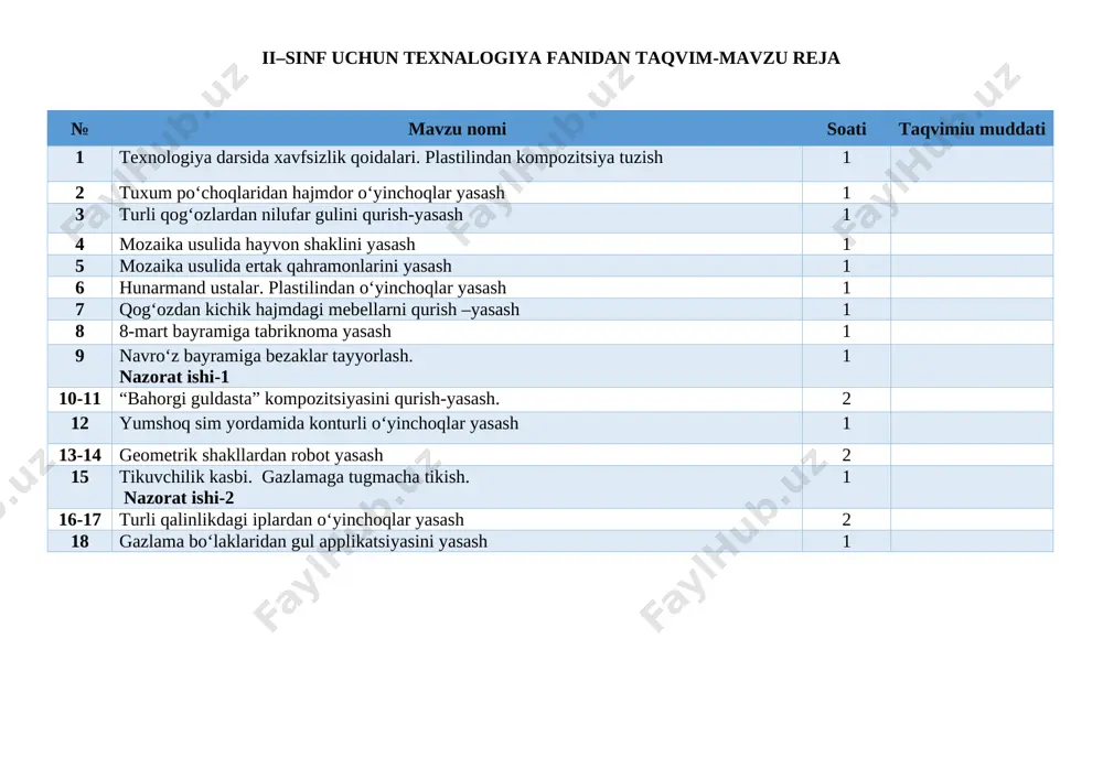 2-sinf texnalogiya reja tig'izlashtirilgan — DOCX