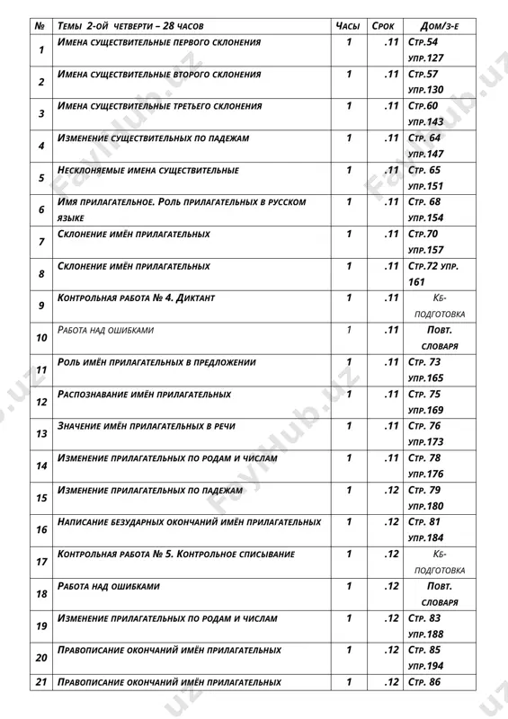 uroki rus yazika-4. 2ch — DOCX