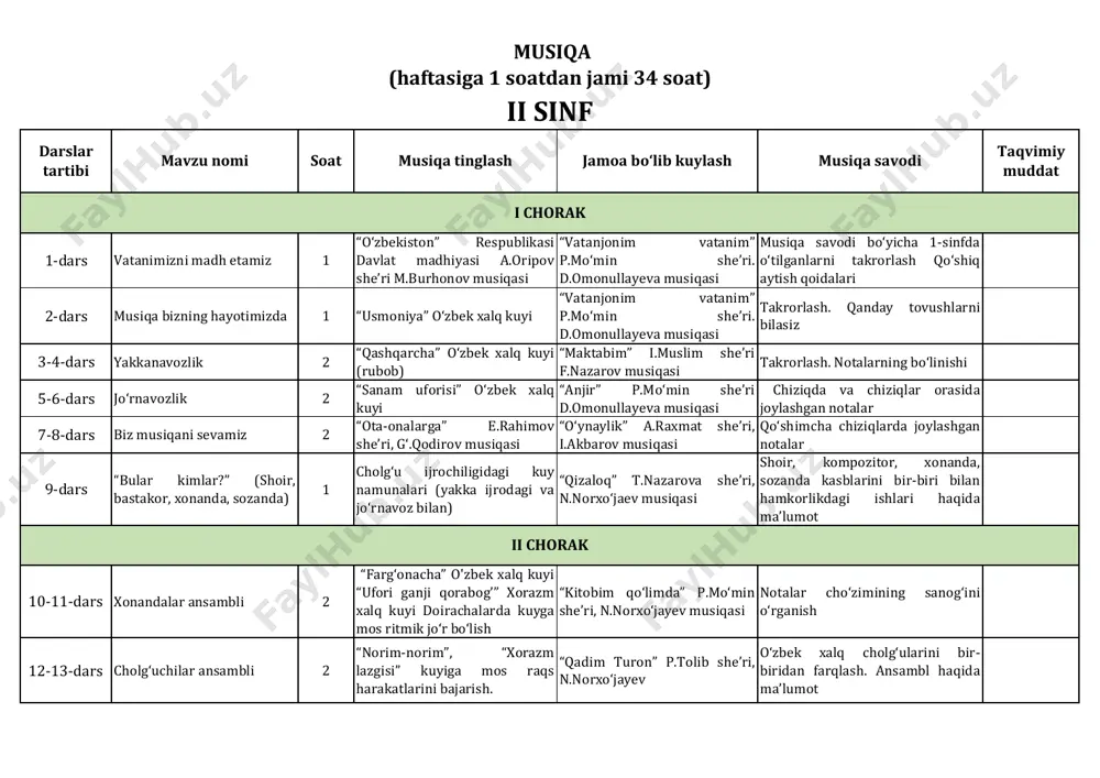 2-sinf musiqa — PDF
