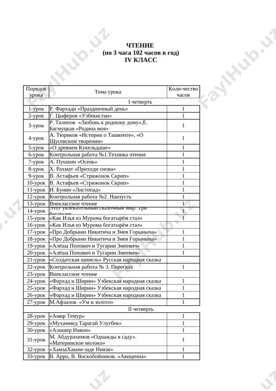 literatura (rus) 4-klass — XLS