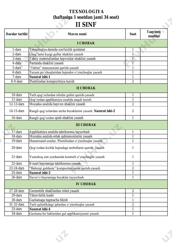 2-sinf texnologiya — PDF