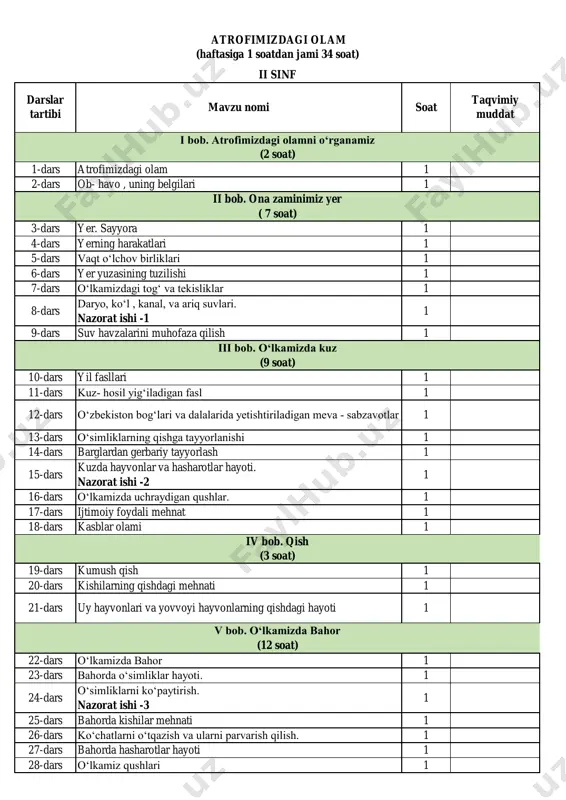 2-sinf atrofimizdagi olam — PDF