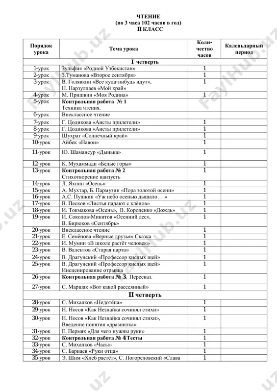 2-klass chtenie — PDF
