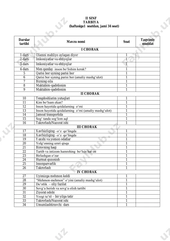 2-sinf tarbiya — PDF