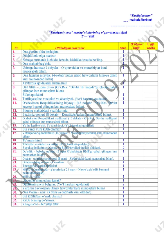 2-sinf tarbiyaviy soat dars ishlanma namuna — PDF