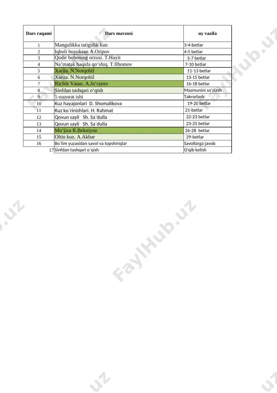 4-sinf o'qish kundalik com yangi — XLSX
