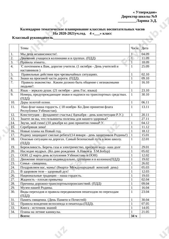 vosp 4 klass — DOCX