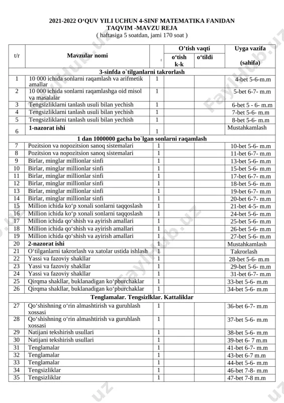 matematika 4-sinf sh reja ko`rilgan — DOCX