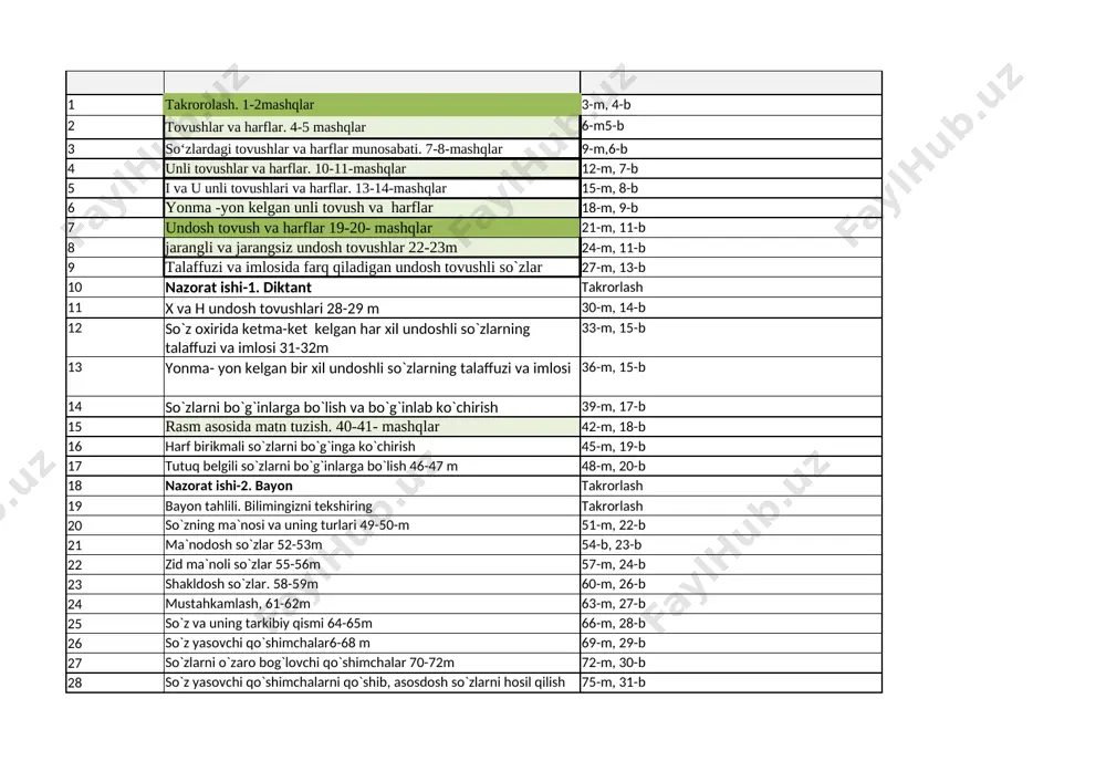 4-sinf ona tili excel — XLSX