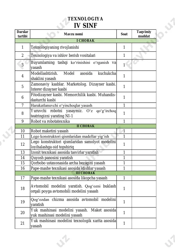 4-sinf texnologiya exl — PDF