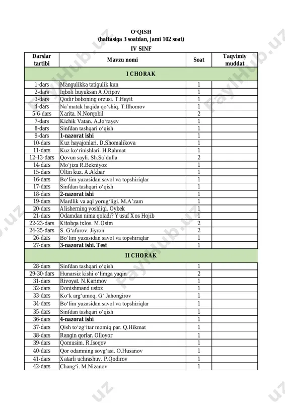 4-sinf o‘qish — PDF