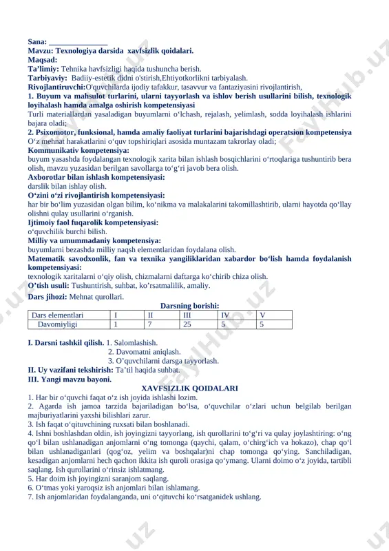 2_sinf_texnologiya_tehnologiya_2019 — DOCX