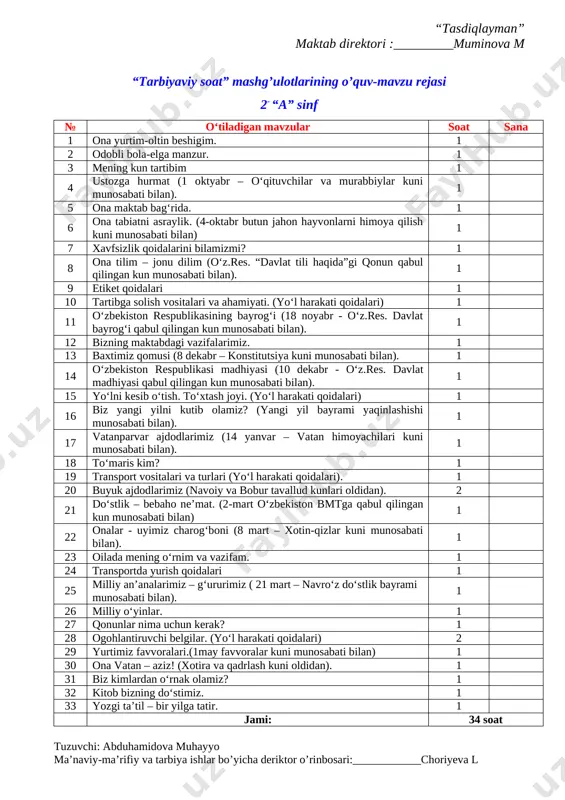 2-sinf tarbiyaviy soat 2019-2020 — DOCX