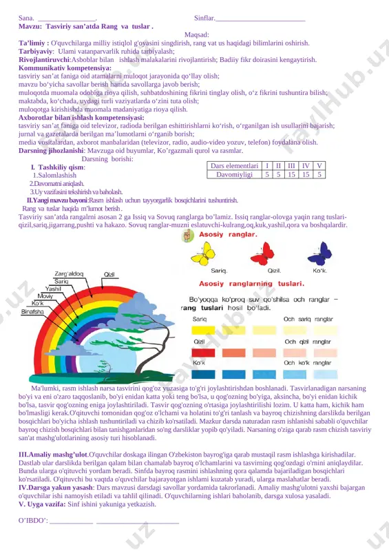 2-sinf tasviriy sanat 2019-2020 yillik konspekt to`liq — DOCX