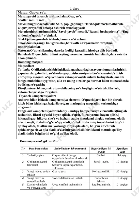 2-sinf ona tili yangi kompetensiya — DOCX