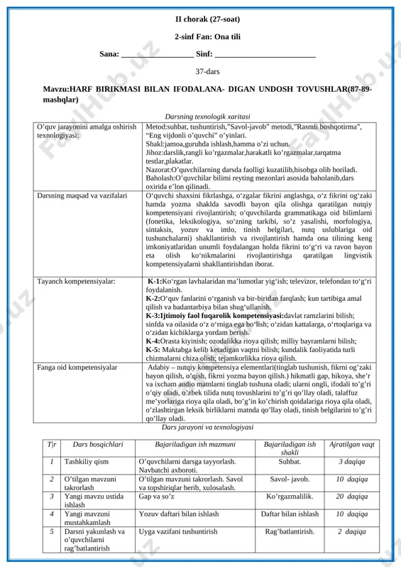 2-sinf ona tili ii-chorak — DOCX