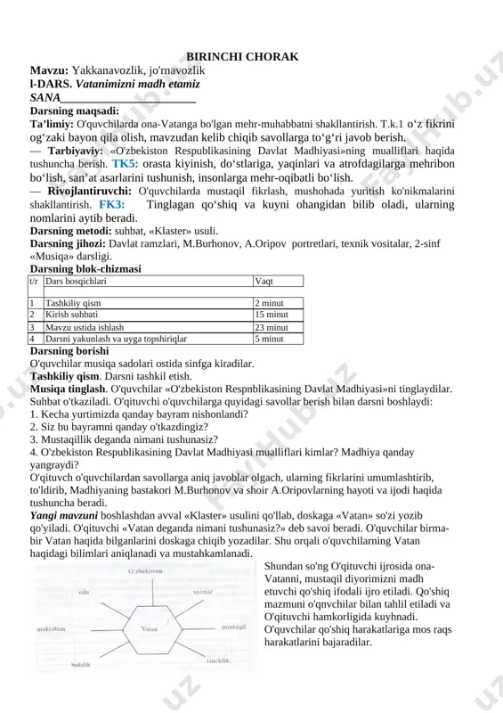 2-sinf musiqa namuna 2019-2020 — DOCX