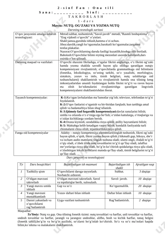 2-sinf ona tili yangi darslik asosida 2019-2020 — DOCX