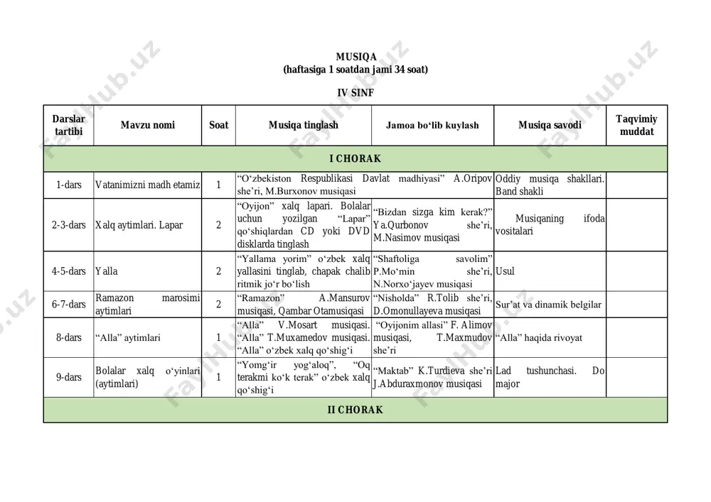 4-sinf musiqa — PDF