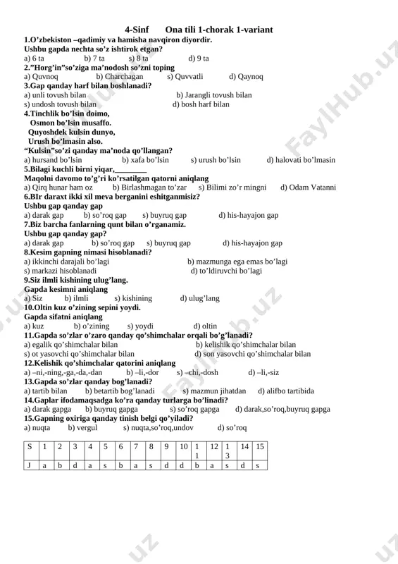 4-ona tili test — DOCX