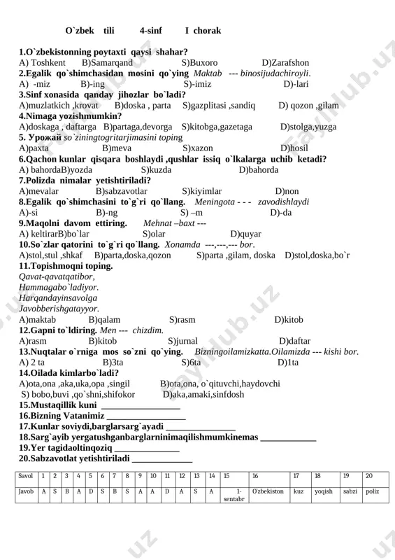 4-sinf 1-2-3-4-chorak test — DOCX