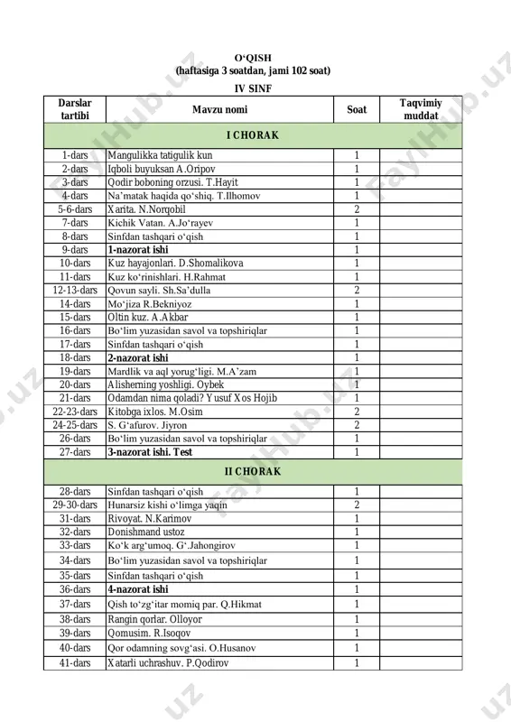 4-sinf o‘qish — PDF