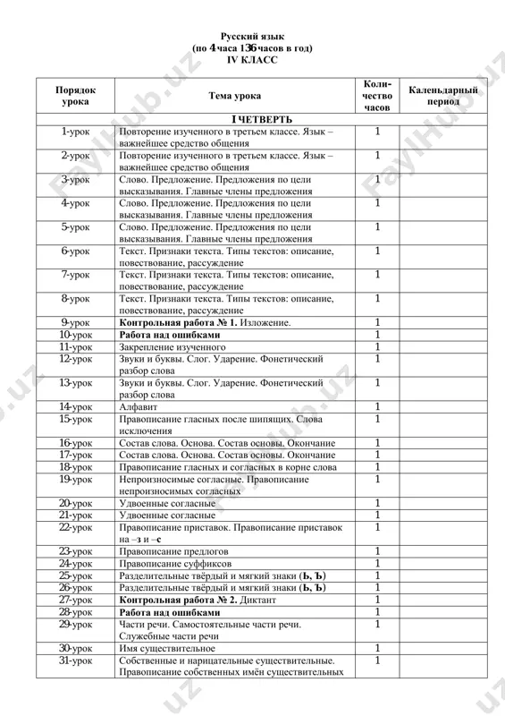 4-klass russkiy yazik — PDF