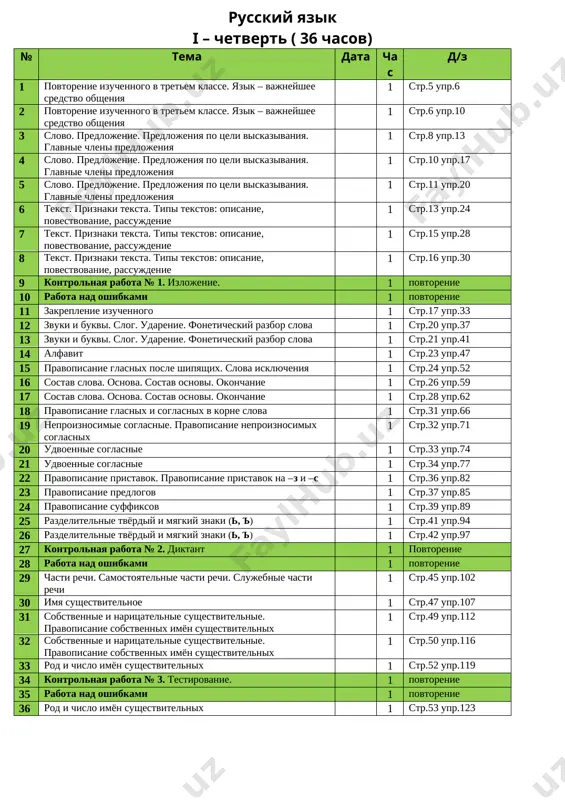 kpt- 4kl — DOCX