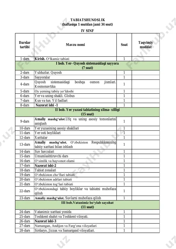 4-sinf tabiatshunoslik — PDF