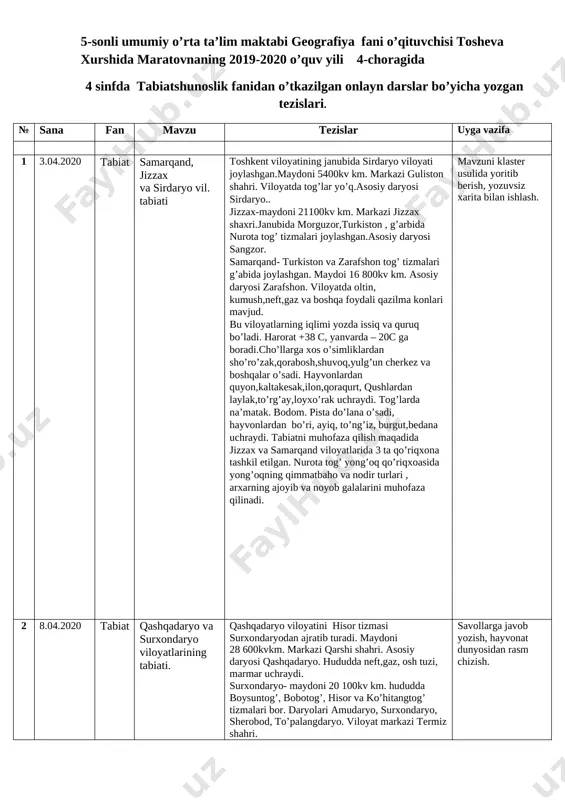 tabiat 4-sinf tezis — DOCX